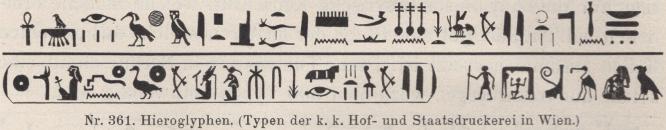 The Imprimerie nationale (?) hieroglyphs